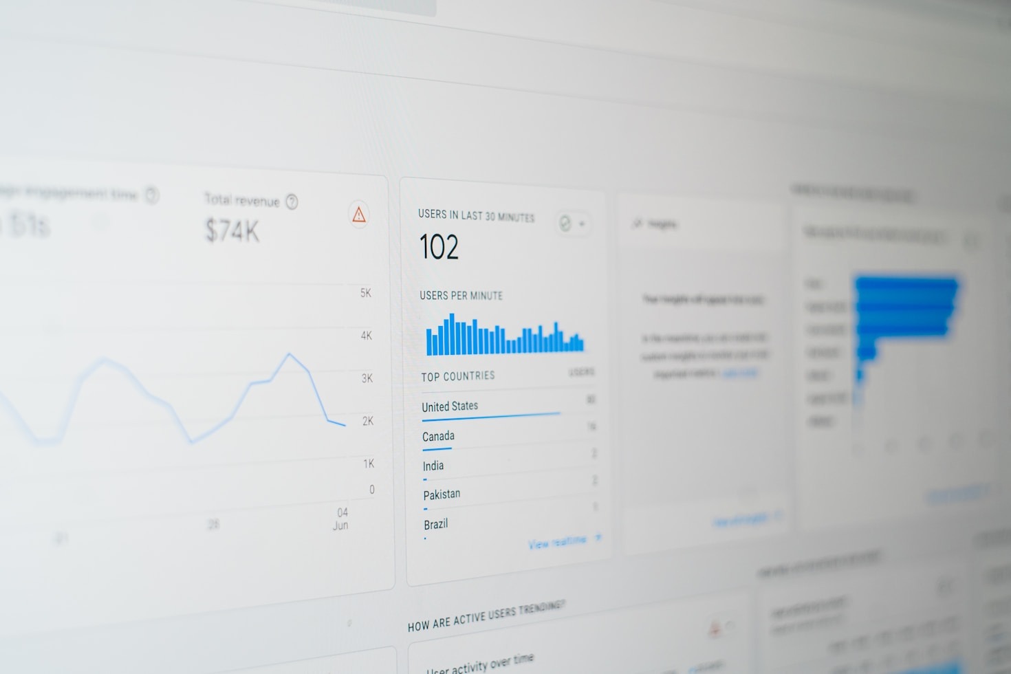 5 Reasons WordPress is Perfect for Small Businesses