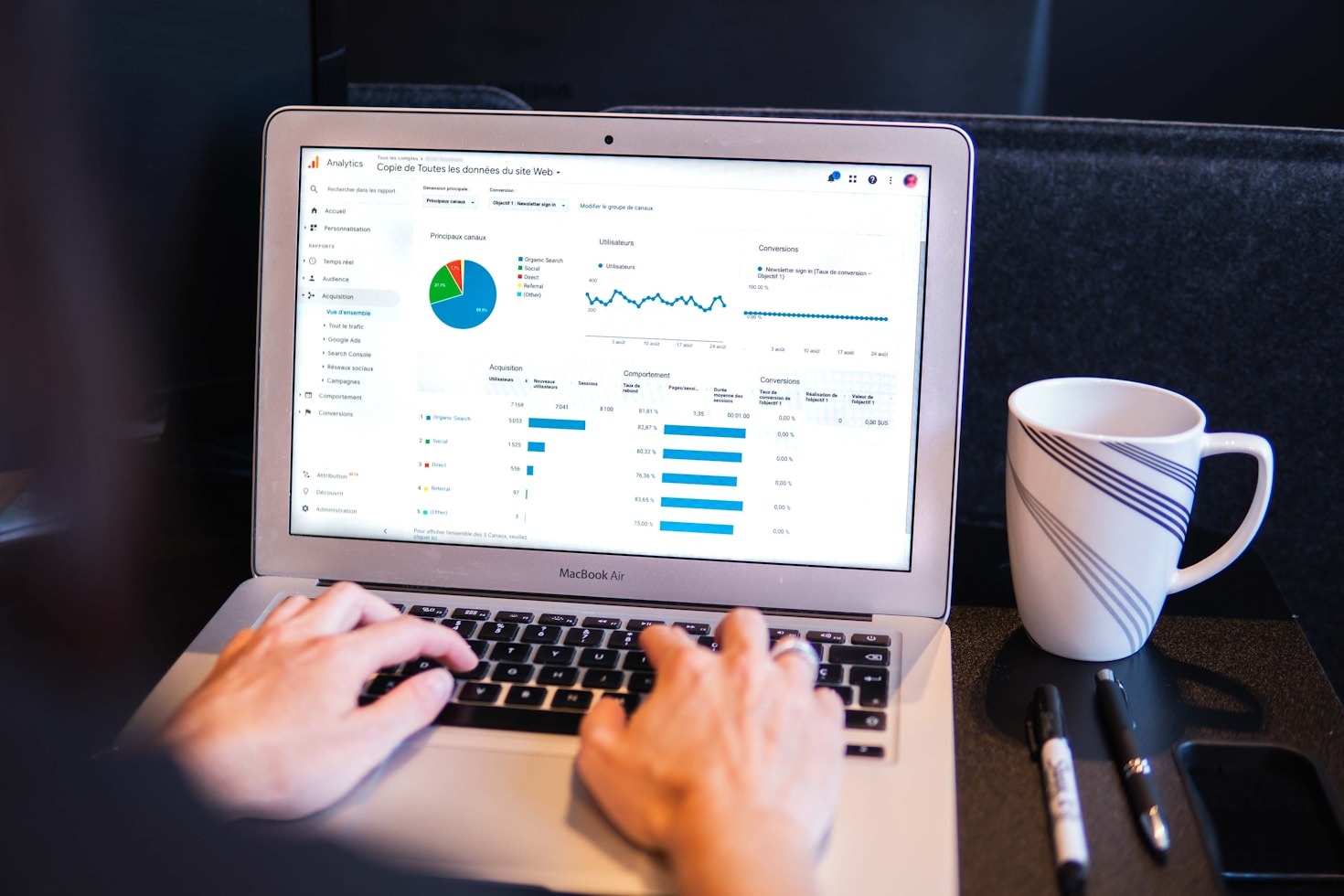 Understanding the Importance of Digital Solutions in 2023